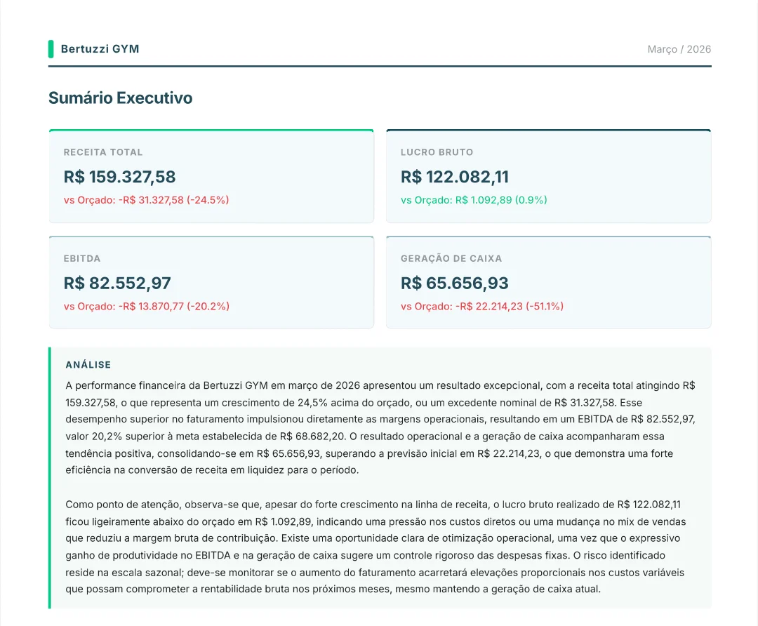 Sumário Executivo