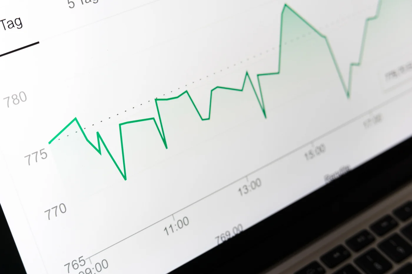 Indicadores Econômicos: O que são e quais os principais